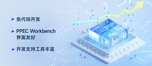 高效大功率DC-DC電源開發新篇章 森木磊石專用芯片與軟件開發創新
