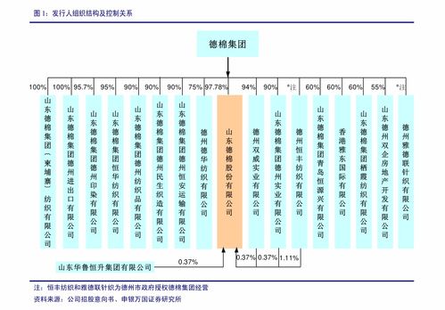 中信建投對中國平安點評 投資方正集團助力構建醫療生態圈，奠定產品服務核心壁壘