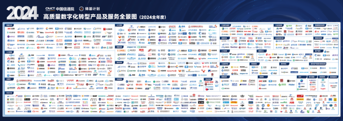 新壹科技榮膺信通院“鑄基計劃”雙項榮譽，AI筑基賦能數(shù)字技術(shù)服務(wù)新篇章